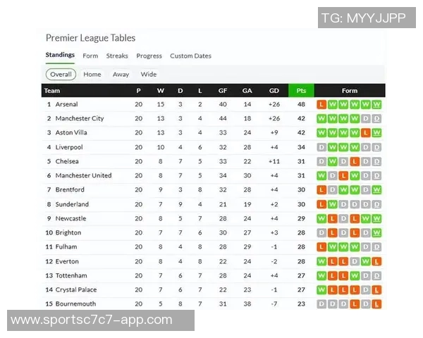 阿莫林下课引发8500条评论滕哈赫同期热度破2万引发热议